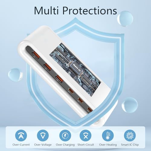 Ultimate 100 W USB C Charging Hub: 6-Port Fast Charger Dock for i Phone, i Pad, Samsung, Pixel, LG – Efficient Multi-Device Power Station for Home, Office, and Travel with Safety Features