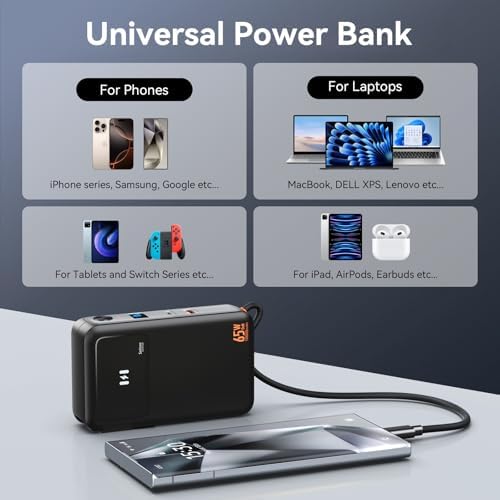 Ultimate 3-in-1 Fast Charging Power Bank – 10,000 m Ah PD 35 W USB-C Battery Pack with Integrated 65 W Ga N Wall Charger for i Phone 16/15/14/13, Laptops, Samsung, Pixel, and More – All-in-One Travel Solution with Smart Display and Dual Ports for Enhanced Compatibility and Speed