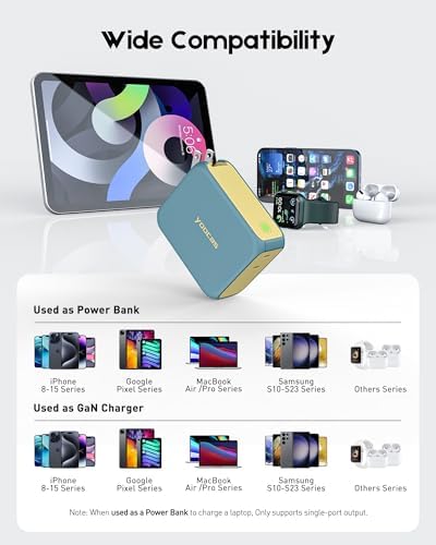 2-in-1 Hybrid Power Bank & Ga N Charger | 5000 m Ah Portable Fast Charging Solution | 20 W USB-C Dual Ports for Mac Book, Dell, i Phone, Samsung, Switch | Stylish Lake Azure & Goose Yellow Design | Ultimate Device Compatibility & Efficiency