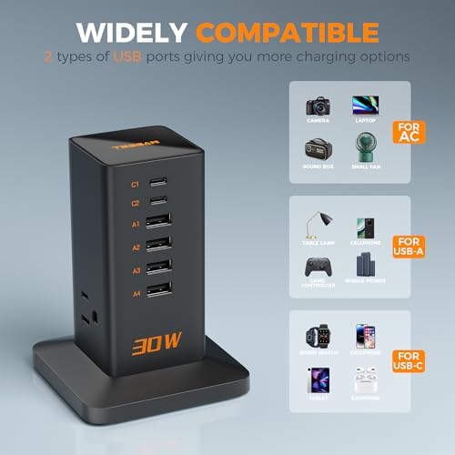 TESSAN 30 W 9-in-1 Multi-Device Charging Station with Surge Protection – Ultimate Charger Block for i Phone 16/15/14/13, Tablets, and Earphones – 5 ft Flat Extension Cord with 4 USB A & 2 USB C Ports – Compact Design for Home, Office, or Dorm – Enhanced Safety and Efficiency