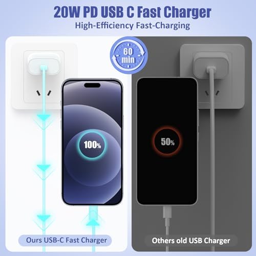 Premium 4 Pack USB C to Lightning Charging Cables – 6 FT Fast Charging Cord for i Phone 14 & Earlier Models – Durable, High-Performance Replacement for Apple Charger – Enhanced Compatibility for Quick Charge Needs – Perfect for Home, Office, and Travel Use