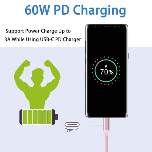 Fast Charging USB C to USB C Cable – 10 ft Braided Type C Charger Cord (2-Pack) for i Phone 15 Series, i Pad Pro/Air, Mac Book Air, Samsung Galaxy S23/S22/S21, Note 20 & PS5 – 60 W Power Delivery, Durable & Tangle-Free Design for Maximum Flexibility and Enhanced Compatibility