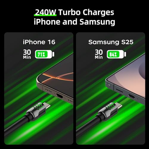 Ultimate 4-in-1 USB C Charging Cable – 6.6 Ft High-Power Type C to Type C Charger for i Phone 16/15/14 Pro Plus, i Pad, Mac Book Pro/Air – 240 W Fast Charge & Multi-Device USB-A Compatibility for Seamless Power Solutions