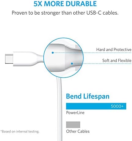 Anker Powerline 3.0 USB A to USB C Fast Charging Cable – 10 FT Durable Charger Cord with 56 k Ohm Resistor for Samsung Galaxy Note S8/S9 & Universal Compatibility – Tangle-Free & High-Speed Data Transfer for Ultimate Convenience