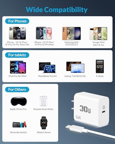 Unleash Rapid Power with the 2025 Advanced 30 W USB-C Wall Charger Duo – Fast Charge Your i Phone 16, i Pad Air, Air Pods, and Apple Watch with Dual 6 FT Heavy-Duty Cables for Maximum Versatility, Engineered for Safety and Efficiency.