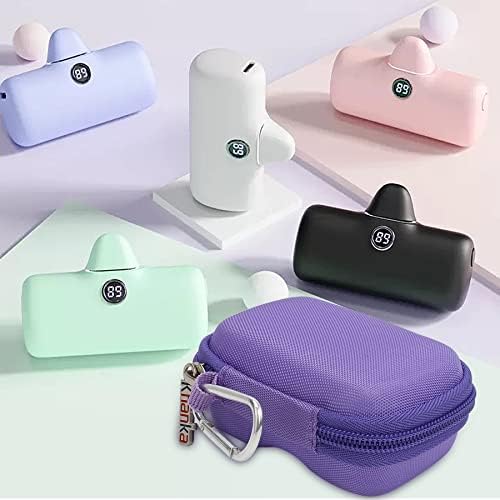 Khanka Premium Hard Travel Case for i WALK, Charmast, KKD, Abnoys, VEGER, Taegila Portable Chargers – Shockproof Storage Solution for 3350-8000 m Ah Power Banks (Blue) – Ultimate Protection and Organization on the Go