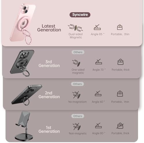 SYNCWIRE Mag Safe Phone Ring Holder – Stylish Magnetic Grip & Hands-Free Kickstand for i Phone 16, 15, 14, 13, 12 Pro Max – Secure 360° Rotation, Durable Build for Everyday Convenience & Enhanced Stability