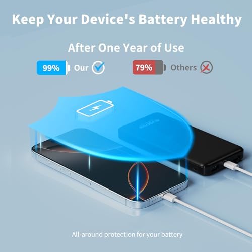 Ultra-Slim 10,000 m Ah Dual-Pack Portable Charger – 15 W Fast Charging Power Bank with USB-C Compatibility for i Phone, Samsung, Pixel & More – Effortless Mobility & Reliable Power Solutions