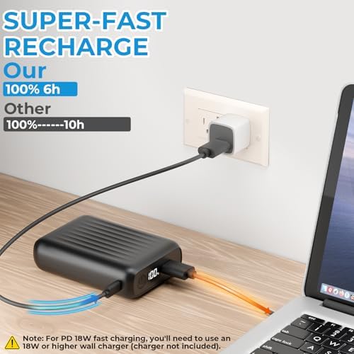 Ultimate Heated Vest Battery Pack – Versatile Rechargeable Power Bank with LED Display, Multi-Output Charging for Heated Jackets and Devices, Compact and Lightweight for Outdoor Adventures