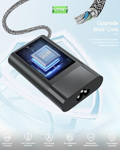 Efficient 65 W USB-C Laptop Charger for HP Spectre, Envy, Elitebook & Chromebook – Fast Charging Power Adapter with Universal Compatibility for Travel & Home Use – Optimized for Performance & Safety