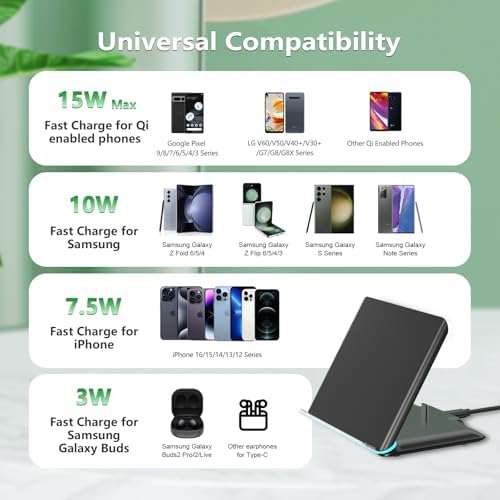 Premium 2-in-1 Fast Wireless Charging Station for Samsung Galaxy Z Fold 6/5/4/3 & Google Pixel 9 – Effortless Power-Up for Galaxy Buds, S Series, Note Series – Sleek Black Design with 3-Coil Technology for Optimal Efficiency and Compatibility