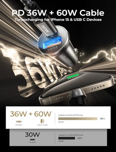 LISEN High-Speed Dual Port Car Charger for i Phone 16 and Samsung S25 Ultra – 54 W Turbo USB C Adapter with 99% Alloy Durability – Enhanced Fast Charging Solution for All Modern Devices – Dual Pack Convenience for Road Warriors