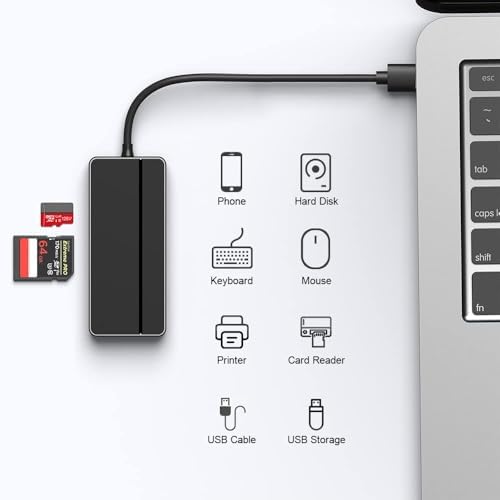 Ultra-Slim 4-Port USB 3.0 Hub – High-Speed Data Transfer Up to 5 Gbps | Compact USB Splitter for PC, Laptop, Chromebook, PS4 & Xbox | LED Indicator, Enhanced Compatibility | Perfect for Multitasking on the Go