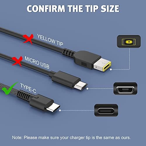 High-Performance 65 W USB-C Charger for HP Devices – Universal Compatibility for Elite Book, Chromebook, Spectre & Pro Book – Rapid Charging Power Adapter for Travel & Home Use – Reliable Laptop Power Solution with Enhanced Efficiency