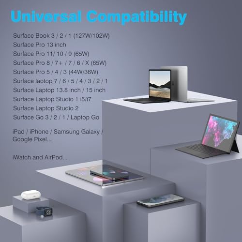 Powerful 127 W Microsoft Surface Charger with 10 FT Cable – Ultimate Compatibility for Surface Book 3, 2, 1, Surface Laptop Studio & Pro Series – Fast Charging with Magnetic Plug & LED Status Indicator – Enhanced Battery Health Protection & USB Port for Simultaneous Charging