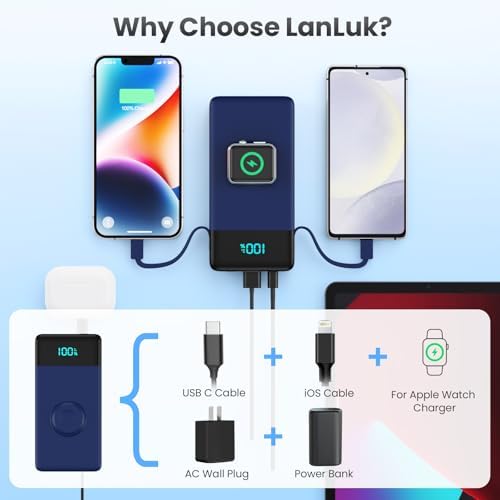 Ultra-Compact 6-in-1 10800 m Ah Power Bank with Built-In Cables & AC Plug – Fast Charging for i Phone, Android, and Apple Watch – LCD Display for Easy Power Monitoring – Lightweight, Travel-Friendly Battery Pack for Multi-Device Charging – Perfect for i Phone 16/15/14 Series, Samsung Galaxy, and More – Enjoy Unmatched Versatility and Convenience on the Go