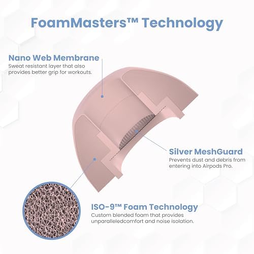 Transform Your Air Pods Pro with Foam Masters Ultra-Premium Memory Foam Ear Tips | 3 Pairs in Black Magic Ver 6.0 | Unmatched Comfort & Secure Fit | Advanced Noise Cancellation for Enhanced Audio | Replacement Ear Buds S/M/L for Tailored Listening Experience | Elevate Your Sound Quality and Enjoy All-Day Wearability with Ergonomic Design