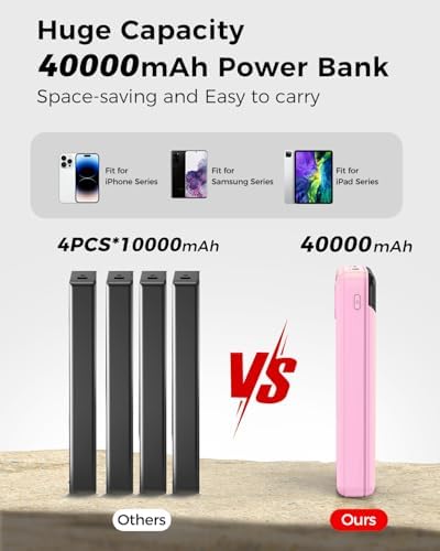Ultra High Capacity 40,000 m Ah Portable Power Bank with Integrated Cables – 22.5 W PD Fast Charging Solution for i Phone 16/15/14/13, Samsung Galaxy S24/S23/S22/S21 & More – 5 Output Ports & 3 Input Options for Multi-Device Compatibility – Precision LED Display for Real-Time Power Monitoring – Lightweight & Compact Design Perfect for Outdoor Adventures, Travel, Camping, and More – Versatile Backup Battery for Smart Devices Including Tablets, Cameras, and More – Ultimate Charging Convenience Wherever You Go