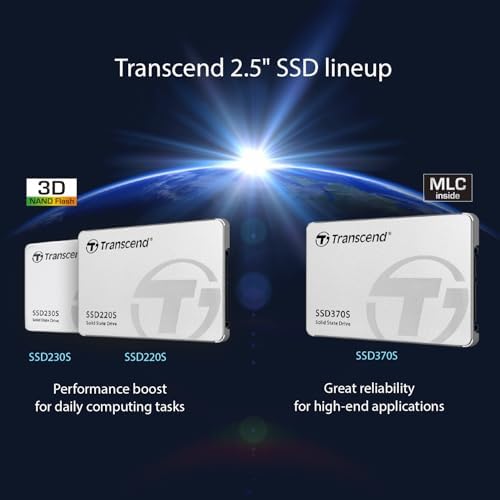 Boost Your System’s Speed with Transcend 512 GB SATA III SSD230 S – Ultra-Fast 2.5” Solid State Drive for Enhanced Performance and Unrivaled Reliability