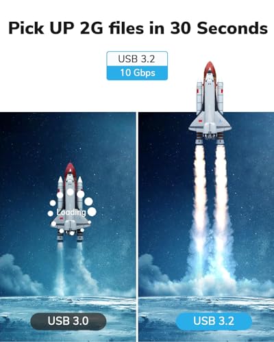 USB C Extension Cable 20FT – 10Gbps Data Transfer, 100W Fast Charging, 4K Video Support, Compatible with MacBook Air M2 Pro, iPad Pro, iPhone 16 Series, and More – Enhanced Compatibility and Speed