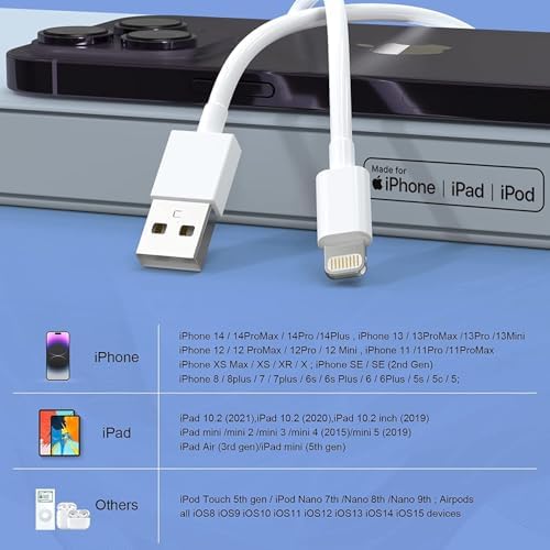 Swift Charge 20 W USB-C Charger for i Phone 15 & i Pad – 6 FT Cable Included – Rapid Power Solution for i Phone 16 Pro Max, i Pad Pro, Mini & Air – Lightweight, Durable, and Versatile Charging Block for All Your Devices – Say Goodbye to Long Wait Times with Enhanced Compatibility and Safety Features