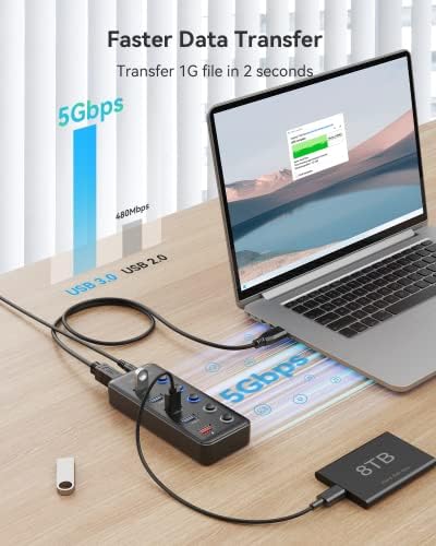 Revolutionize Your Workspace with Wenter 5-Port USB 3.0 Hub – High-Speed Data Transfer & Smart Charging Technology for PC and MAC, Featuring Individual LED Switches and 15 W Power Supply for Ultimate Control and Efficiency