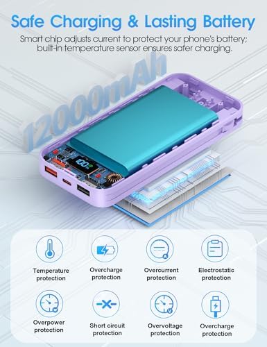 Ultra-Compact 12000 m Ah Power Bank with Built-in Charging Cables & AC Plug – 20 W PD Fast Charging for i Phone, Samsung, Android, USB-C Devices – Travel-Friendly External Battery Pack in Purple – Unmatched Portability and Efficiency for On-the-Go Charging Solutions