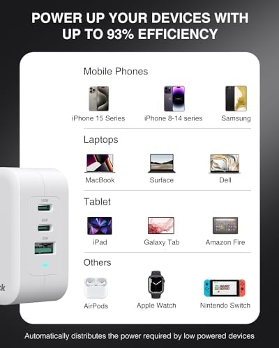 Nekteck 100 W Ga N USB-C Fast Charger – Tri-Port Wall Charger with PD 3.0 & QC 3.0 for Rapid Charging of Mac Book Pro/Air, i Phone 16/15/14, i Pad, Galaxy S25/S24, Pixel Book, Steam Deck, and More – Compact, Foldable Design for Ultimate Portability and Versatile Compatibility