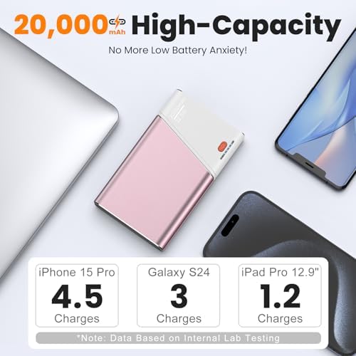 Lightning-Fast 22.5 W Portable Power Bank – 20,000 m Ah Aerospace Metal Charger with Detachable USB-C Cable & TSA Compliance – Ideal Travel Companion for i Phone 16, Samsung S24, and More – Superior Durability & Rapid Charging with 3-Year Guarantee