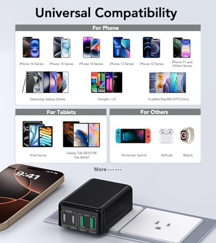 Elevate Your Charging Game with the 2 Pack Flat USB C Charger Block – 40 W Fast Charge Hub for i Phone 12-16, i Pad & Samsung Devices, Featuring 4 Ports for Simultaneous Power Delivery & Quick Charge, Sleek Light Blue Travel-Friendly Design Ideal for Home & On-the-Go Use