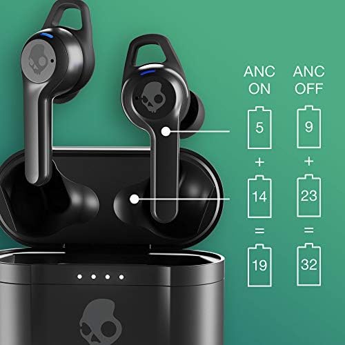 Skullcandy Indy ANC True Wireless Earbuds – Advanced Noise Cancellation, 32-Hour Battery Life, Crystal-Clear Microphone, Compatible with i Phone & Android – Black – Unmatched Comfort and Immersive Sound Experience
