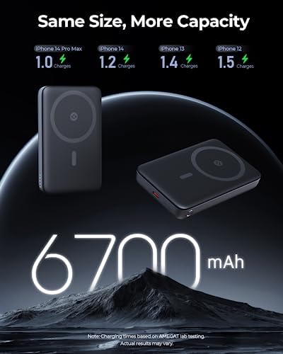 Magnetic 10000 m Ah Fast Charging Power Bank with Foldable Stand – Ultra-Compact USB-C Wireless Charger for i Phone 12/13/14/15/16 Series – Seamless Mag Safe Compatibility for On-the-Go Convenience and Quick Power Boosts