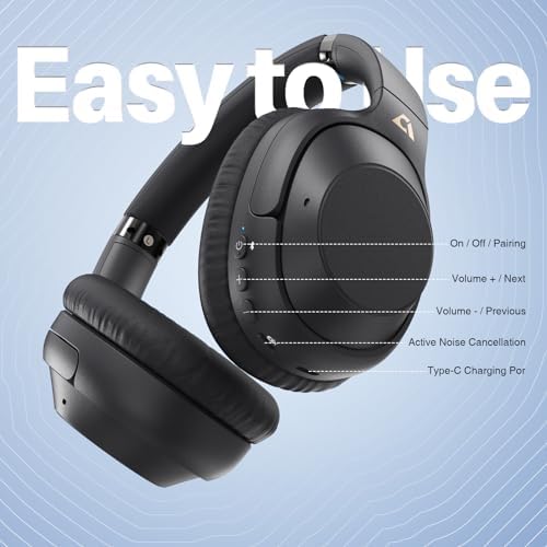 Lavales Bluetooth 5.2 Over-Ear Headphones with Hybrid Active Noise Cancellation – Perfect for Travelers and Professionals Seeking 90-Hour Battery Life, Unmatched Comfort & Versatile Wired/Wireless Audio Connectivity