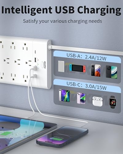 Ultimate Surge Protector Power Strip with 19 Outlets & 4 USB Ports – Heavy-Duty 6.5 Ft Extension Cord, 1875 W Power Capacity, 2100 Joules Surge Protection, Wall Mountable for Home, Office, and Gaming – Efficient Power Management Solution in Sleek Black Design