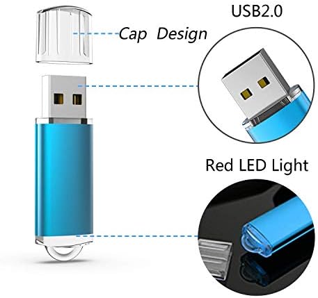 Wellsenn 32 GB USB Flash Drive Set – Vibrant Pack of 5 Portable Memory Sticks in Red, Blue, Green, Purple, and Orange – High-Speed Data Transfer for Effortless File Sharing and Storage Solutions – Ideal for Students and Professionals
