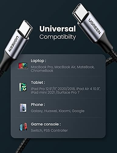 UGREEN 10 FT USB C to USB C Cable 2-Pack – 60 W Fast Charging Nylon Braided Power Cord for i Phone 16/15, Galaxy S24/S23/S22, Pixel 8/7, Mac Book Air/Pro, Dell XPS, i Pad Pro/Mini/Air, Nintendo Switch, Steam Deck – Ultimate Durability & Versatile Connectivity