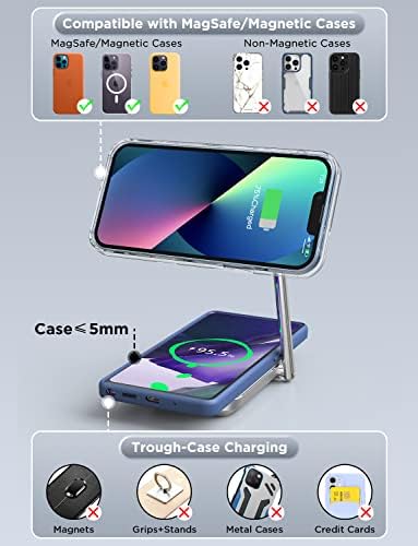 Elevate Your Charging Game with the Premium 2-in-1 Mag Safe Charger Stand – Swift 20 W Wireless Power Solution for i Phone 15/14/13/12 & Air Pods 3/Pro/2 – Robust Zinc Alloy Design with Foldable Portability for Effortless Device Alignment – Perfect for Organized, Tangle-Free Charging Spaces