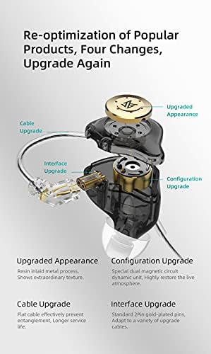 KZ EDX PRO Hi-Fi Wired Earbuds: Premium In-Ear Monitors with 10 mm Dynamic Driver for Rich Bass & Unmatched Comfort – Detachable Cable for Seamless Connectivity & Superior Audio Experience – Ideal for Audiophiles and Daily Listeners