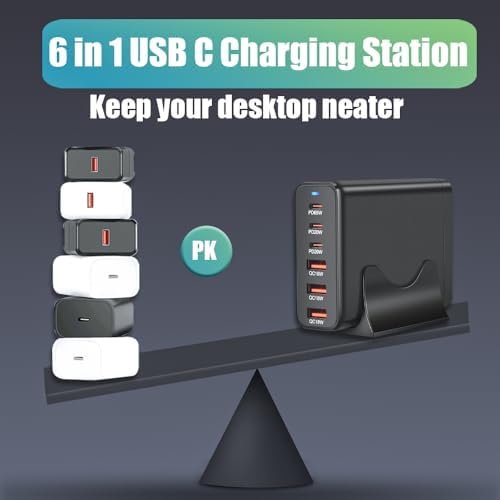 Ultra-Fast 120 W Ga N III 6-Port USB-C Charging Hub – Versatile Wall Power Adapter with 3 USB-C & 3 USB-A Ports for Seamless Charging of Mac Book Pro/Air, i Phone 15/14/13/12/11, and Galaxy S24/S23/S22 – Compact, Lightweight Design for Home, Office, and Travel Efficiency