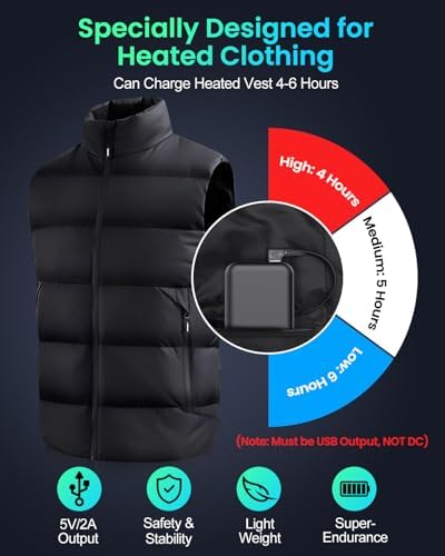 Ultimate 10000 m Ah Pocket Power Bank for Heated Vests and Jackets – Dual USB Portable Charger with LED Display for i Phone and Android Devices – Lightweight External Battery for Outdoor Adventure Enthusiasts