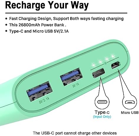26800 m Ah High-Capacity Portable Power Bank – Dual USB & USB-C Fast Charging for i Phone 16, 15, 14, 11, 12, 13 Pro Max, i Pad, Air Pods, Samsung S22/S23, Google Pixel 6 & Android Phones – Vibrant Orange Design for On-the-Go Charging Convenience