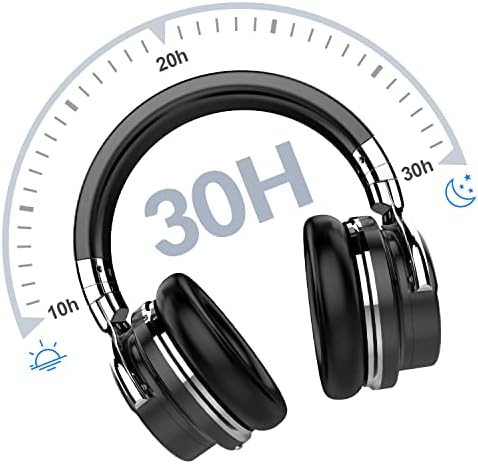 Silensys E7 Elite Wireless Over-Ear Headphones: Unmatched Active Noise Cancellation, Deep Bass Sound Experience, Luxurious Protein Ear Cushions, 30-Hour Battery Life – Your Perfect Bluetooth Companion for Travel, Work, and Daily Adventures in Elegant Black Design