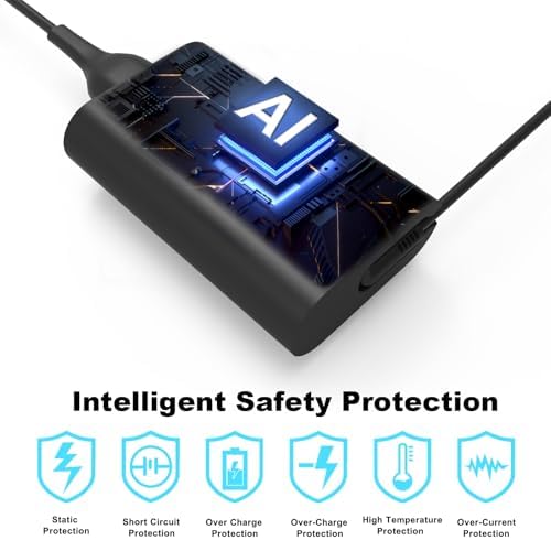 Dell 65 W USB-C Charger for Latitude, XPS & Chromebook – High-Speed Power Adapter for Multiple Models, Enhanced Performance & Compatibility, Ideal for Dell Inspiron 2-in-1 Devices – 12-Month Warranty & 30-Day Money-Back Guarantee