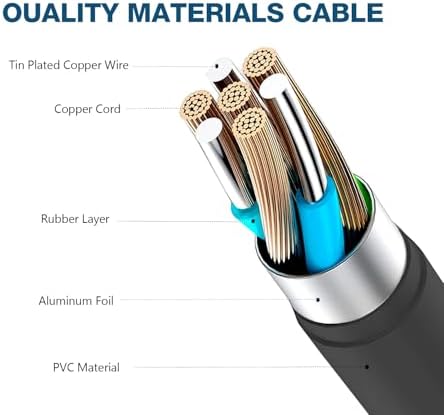 45 W A16 A15 5 G USB C Fast Charger for Samsung Galaxy A Series – Ultimate 6.6 Ft Charging Cable Included for Rapid Power Delivery – Superior Compatibility for A25, A26, A35, A36, A45, A46, A55, A56 Models – Durable Design for Everyday Use – Experience Lightning-Fast Charging with 5 A Output for Unmatched Performance – Perfect for Home, Office, or On-the-Go Charging Solutions – Elevate Your Device Charging Experience with Advanced Technology and Reliable Safety Features – Ideal for Samsung Android Phone Enthusiasts Seeking Efficiency and Convenience in One Compact Charger