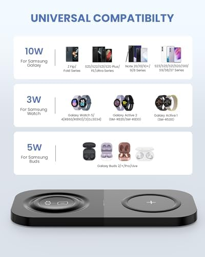 Dual Device Wireless Charging Pad – 10 W Max Fast Charger for i Phone 15/14/13/12/11 and Samsung S22/S21 – Compact & Efficient Multi-Device Charging Station with QC 24 W Adapter – Clutter-Free Power Solution for Everyday Use