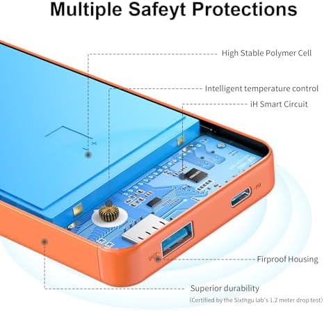 Sleek 10000 m Ah PD 20 W Portable Charger – High-Speed USB-C Power Bank for i Phone 16/15/14/13/12, Samsung S22/S21, Google Devices – Lightweight & Stylish Orange Battery Pack for On-the-Go Charging Solutions