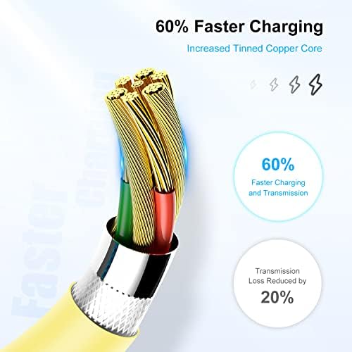 4 Pack 3 ft Apple MFi Certified Lightning to USB Charging Cables – Fast, Durable, and Tangle-Free Cords for i Phone 14/14 Max/13/13 Pro Max/12 Mini/11/11 Pro/XS/XR/8/7/6 s/5 S and i Pad – Reliable Performance for Home, Office, and Travel