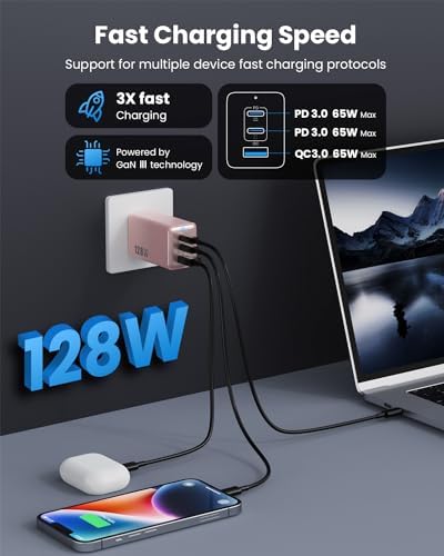 High-Efficiency 128 W USB C Wall Charger – Ga N III 3-Port Fast Charging Hub for Mac Book, i Phone, Galaxy & More – Portable 65 W Adapter with Foldable Design for Ultimate Convenience and Speed