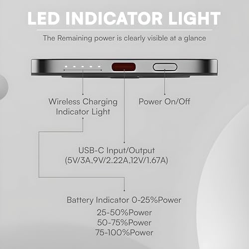 Ultra Slim Magnetic Power Bank for i Phone 16/15/14/13/12 – Fast Wireless Charger with 5000 m Ah Capacity, Mag-Safe Compatible, Lightweight Design for On-the-Go Charging, Perfect for Daily Use and Emergencies