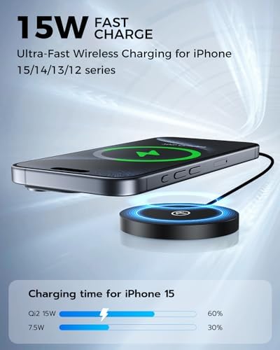 Revolutionize Your Charging Experience with the New Q 15 W Magnetic Wireless Charging Pad – Dual Pack for i Phone 16/15/14/13/12 Series, Mag-Safe Compatible, Fast & Secure Charging, Sleek Design with Safety Features